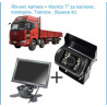 Rikverc kamera za auto,kamion,autobus